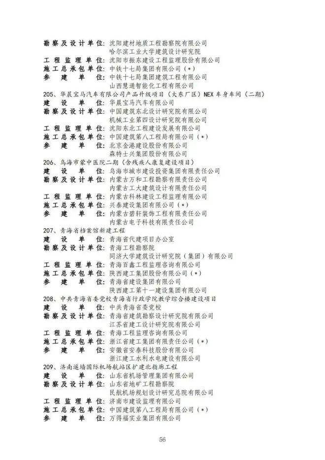 2022-2023年度第一批国家优质工程奖候选工程名单公示!共290项工程入选!